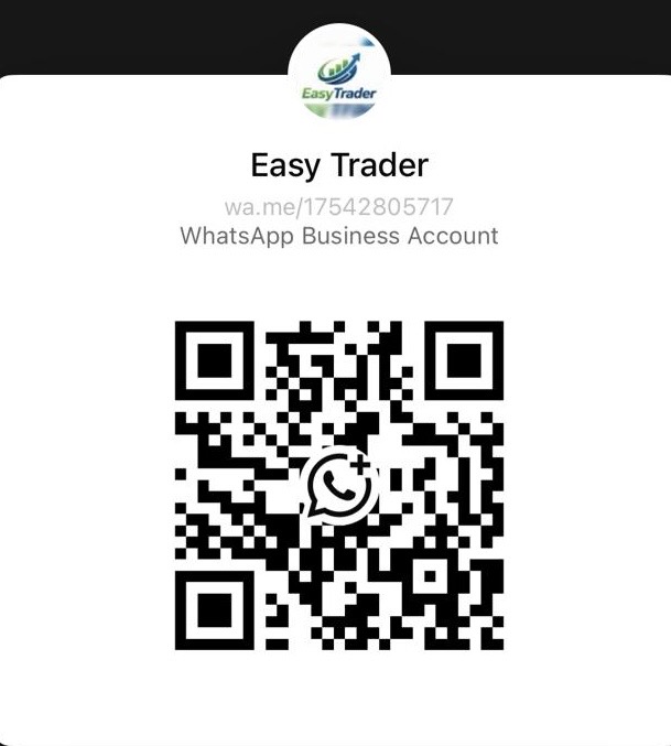 Indicators | Easy Trader
